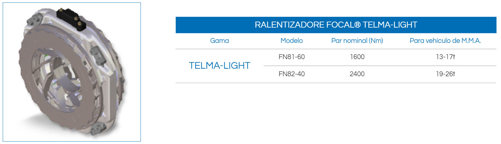 TELMA LIGHT